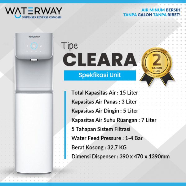 Cleara Spesifikasi